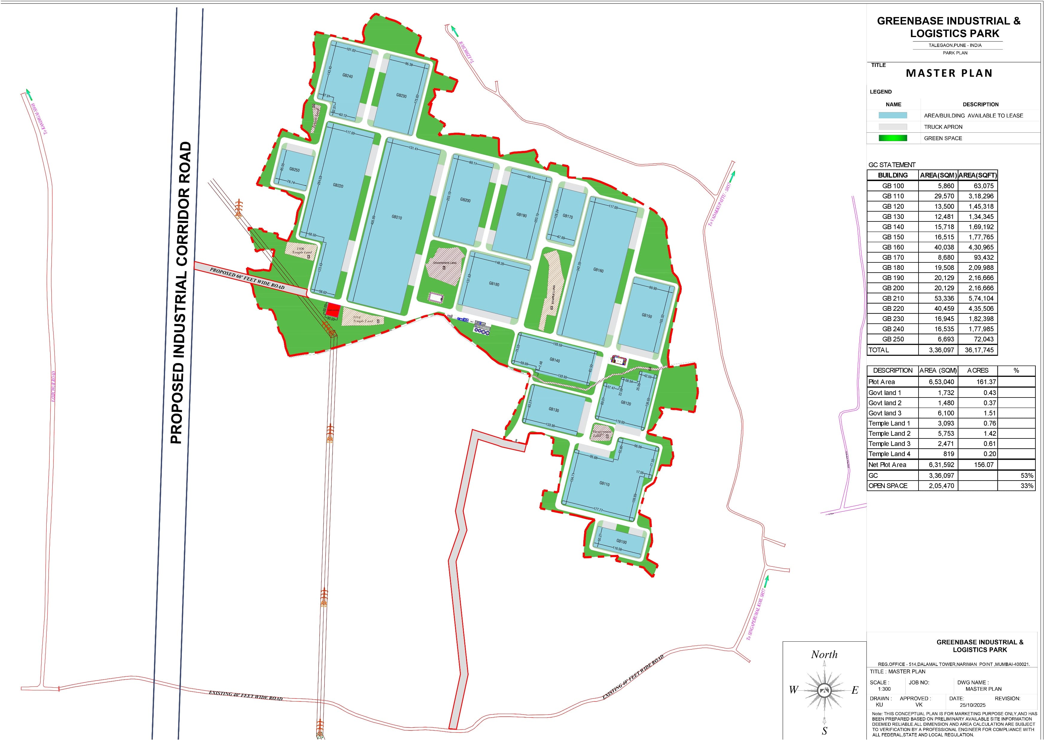 Palur industrial and logistics park master plan